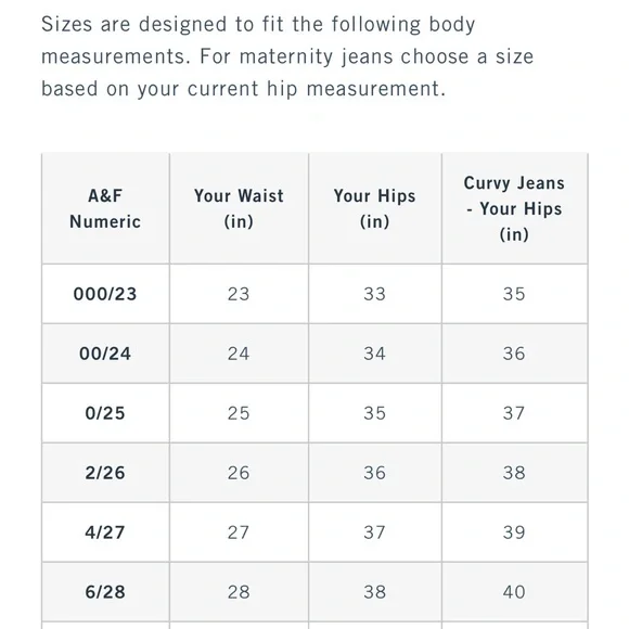 NWOT Abercrombie & Fitch Mom Jeans - Picture 6 of 6